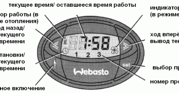Разблокировка Webasto на Land Rover